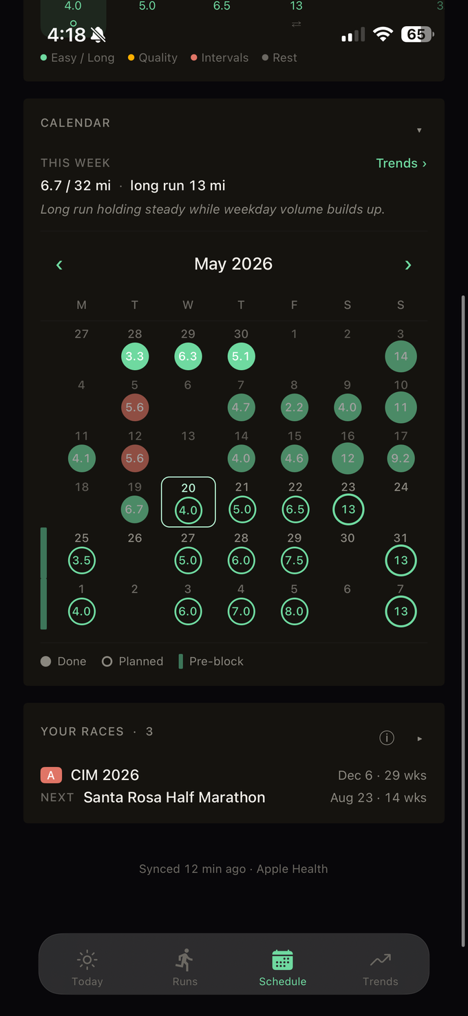 Cadeo Schedule tab